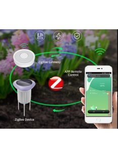   Tuya Zigbee for Indoor/Outdoor Plants Probe Sensor with solar