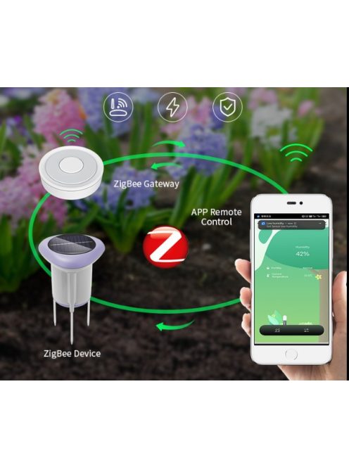Tuya Zigbee for Indoor/Outdoor Plants Probe Sensor with solar