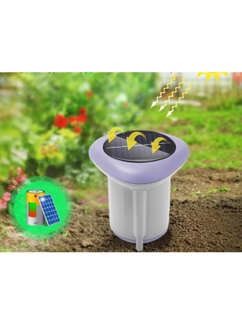 Tuya Zigbee for Indoor/Outdoor Plants Probe Sensor with solar