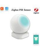 Tuya ZigBee Smart PIR Motion Sensor Built In Battery Passive Infrared Detector Security Burglar Alarm Sensor