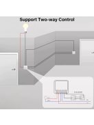 TUYA relay, 1 gang, Zigbee16A