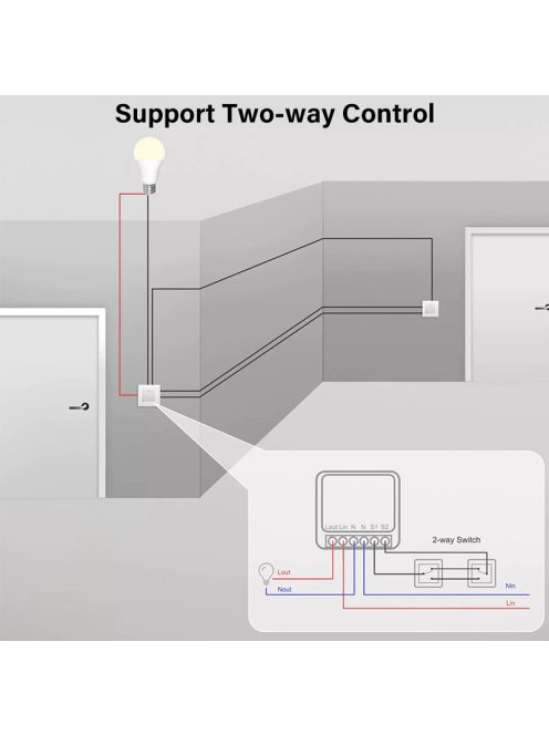 TUYA relay, 1 gang, Zigbee16A