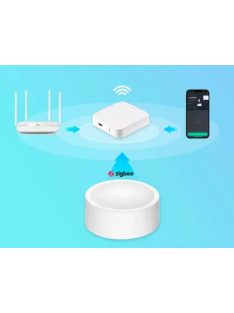   Tuya ZigBee Smart Knob Switch Wireless Scene Button Rotatable Dimmer