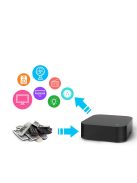 Tuya Universal WiFi IR Remote Control with Temperature & Humidity Display