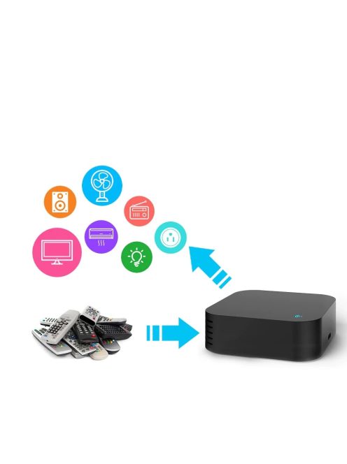 Tuya Universal WiFi IR Remote Control with Temperature & Humidity Display