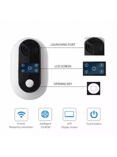 Household Ultrasonic Electronic Mosquito Repellent Mouse Device Cockroach Pest Repeller Control PestInsect Rats Spiders Repeller