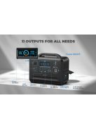 Solar Generator 1200W / 2400W 259200mAh, 960Wh Portable Power Station