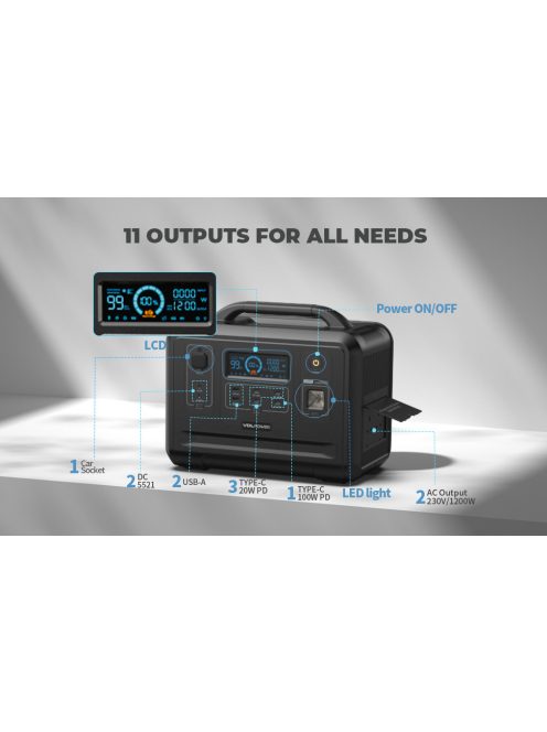 Solar Generator 1200W / 2400W 259200mAh, 960Wh Portable Power Station