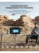 Solar Generator 1200W / 2400W 259200mAh, 960Wh Portable Power Station