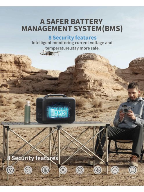 Solar Generator 1200W / 2400W 259200mAh, 960Wh Portable Power Station