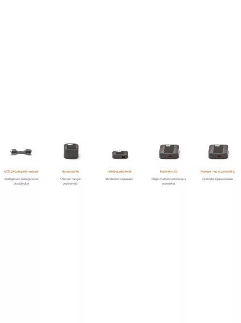 Worx Landroid M 500 WR141e 