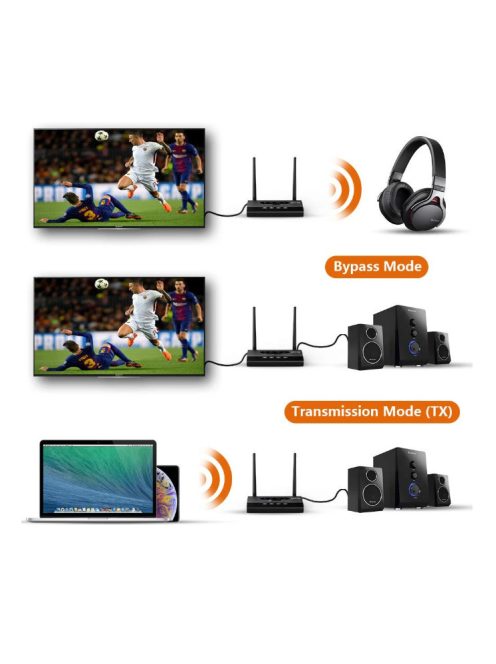 Bluetooth adóvevő, nagy hatótávolságú 5.0 audio adapter TV-hez otthoni sztereó PC fejhallgatóhoz