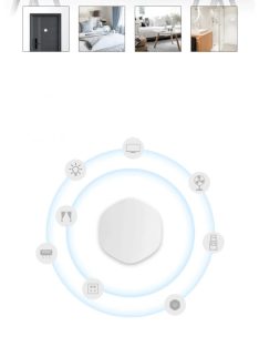   Tuya Zigbee 3.0 Smart Wireless Smart Switch Button Control Multi-scene Linkage Smart Switch Work With Alexa Google Home