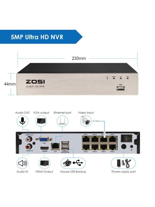 ZOSI H.265+ 8CH 5MP POE Security Camera System Kit 4PCS 5MP HD IP Camera Outdoor Waterproof CCTV Home Video Surveillance NVR Set