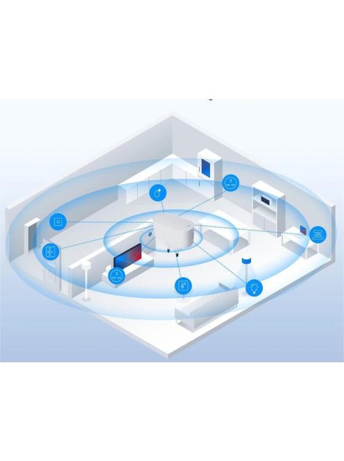 Tuya Plug-in Smart Gateway Hub